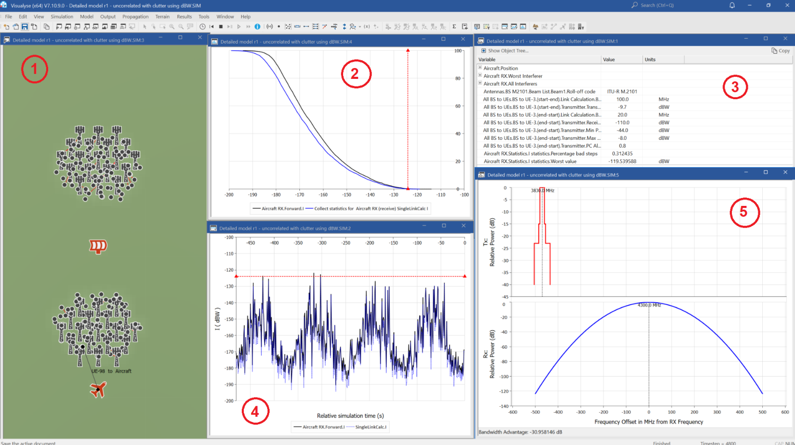 Simulation File