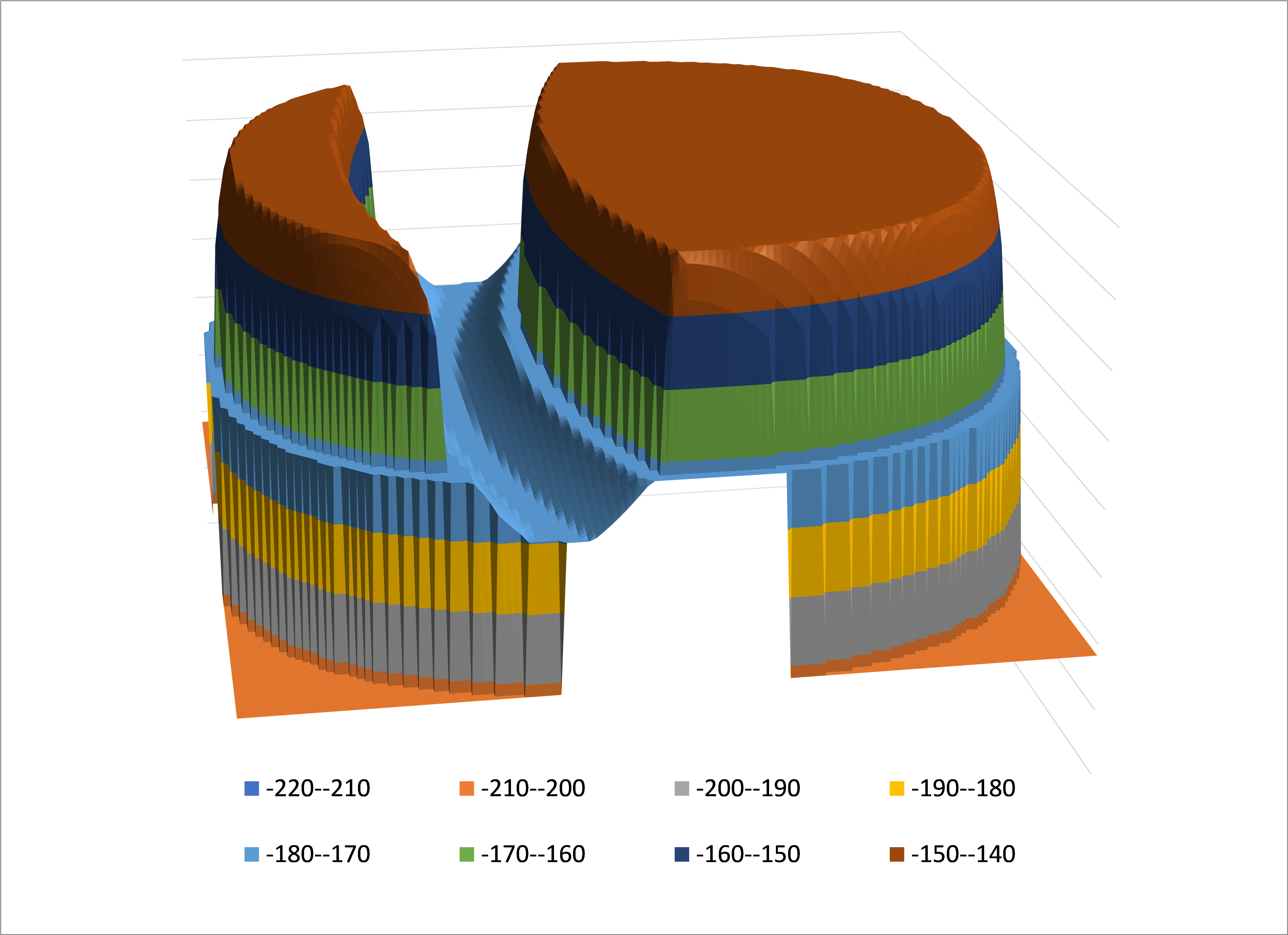 Visualyse PMGT (PFD Mask Generator Tool)