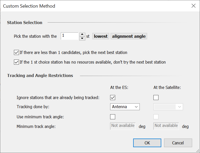 The alignment constraint