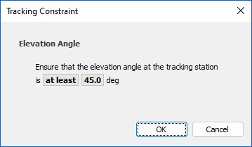 A Tracking Strategy comes with an elevation angle constraint