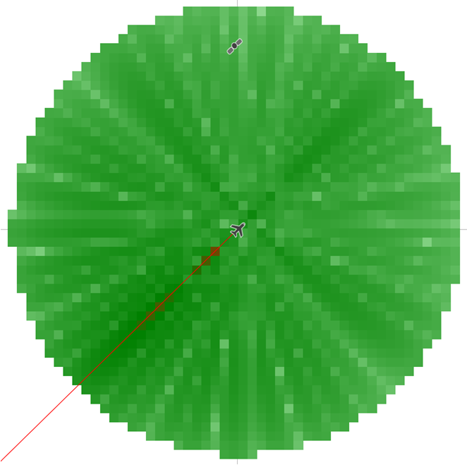 Area PFD Plots for an A-ESIM communicating with a non-GSO System 1 timestep