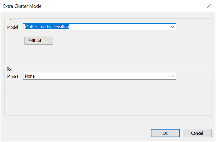 Clutter Loss by Elevation Dialog