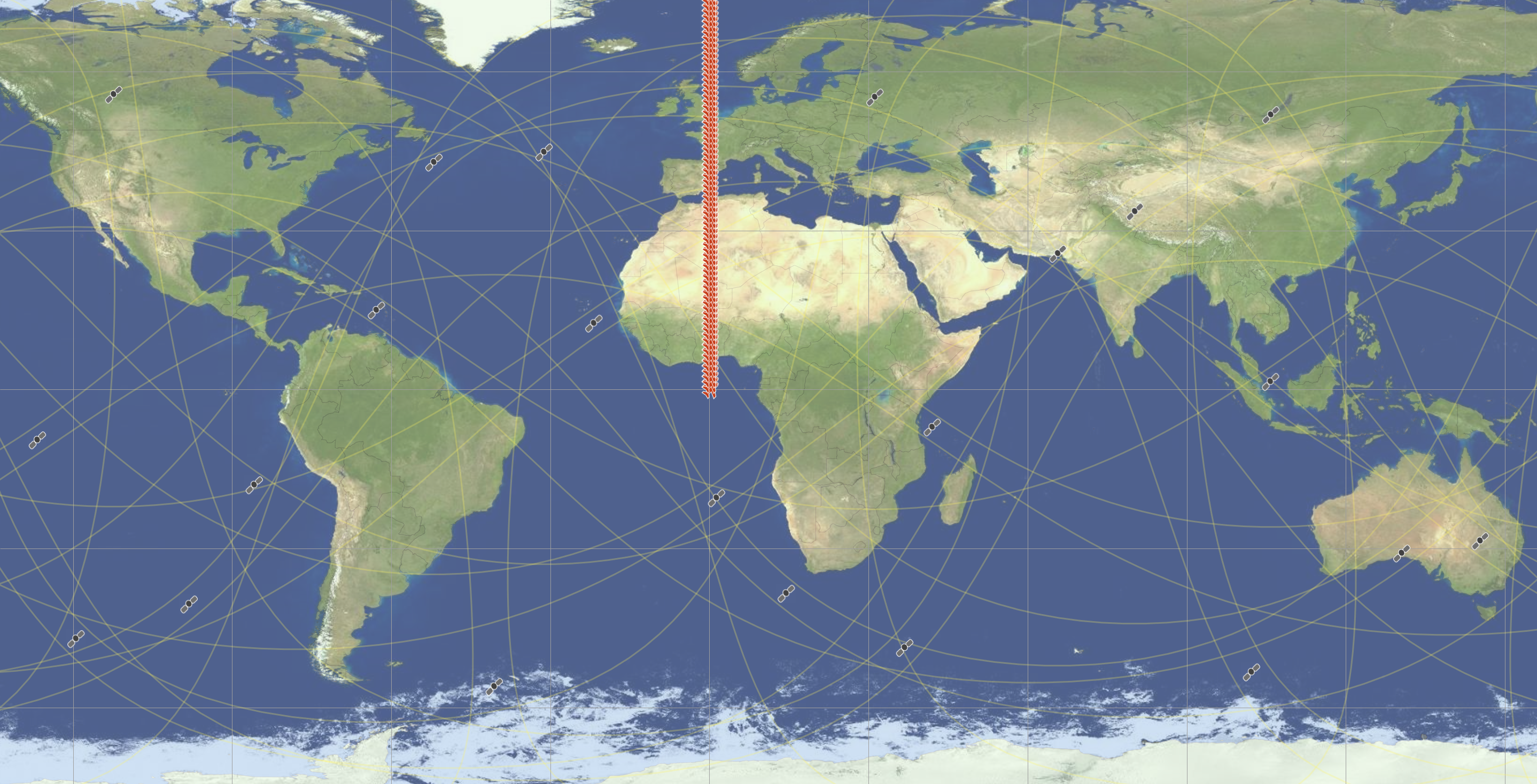 Galileo SIM