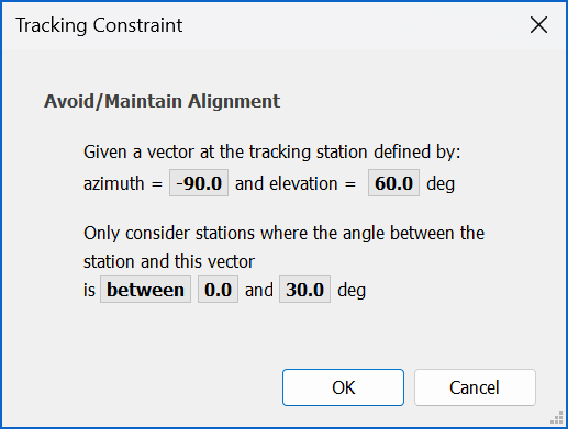 Visualyse Professional Tracking Strategy