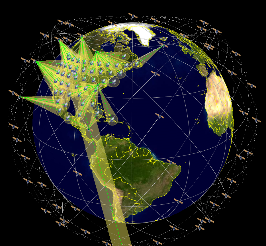 SkyBridge non-GSO FSS Constellation