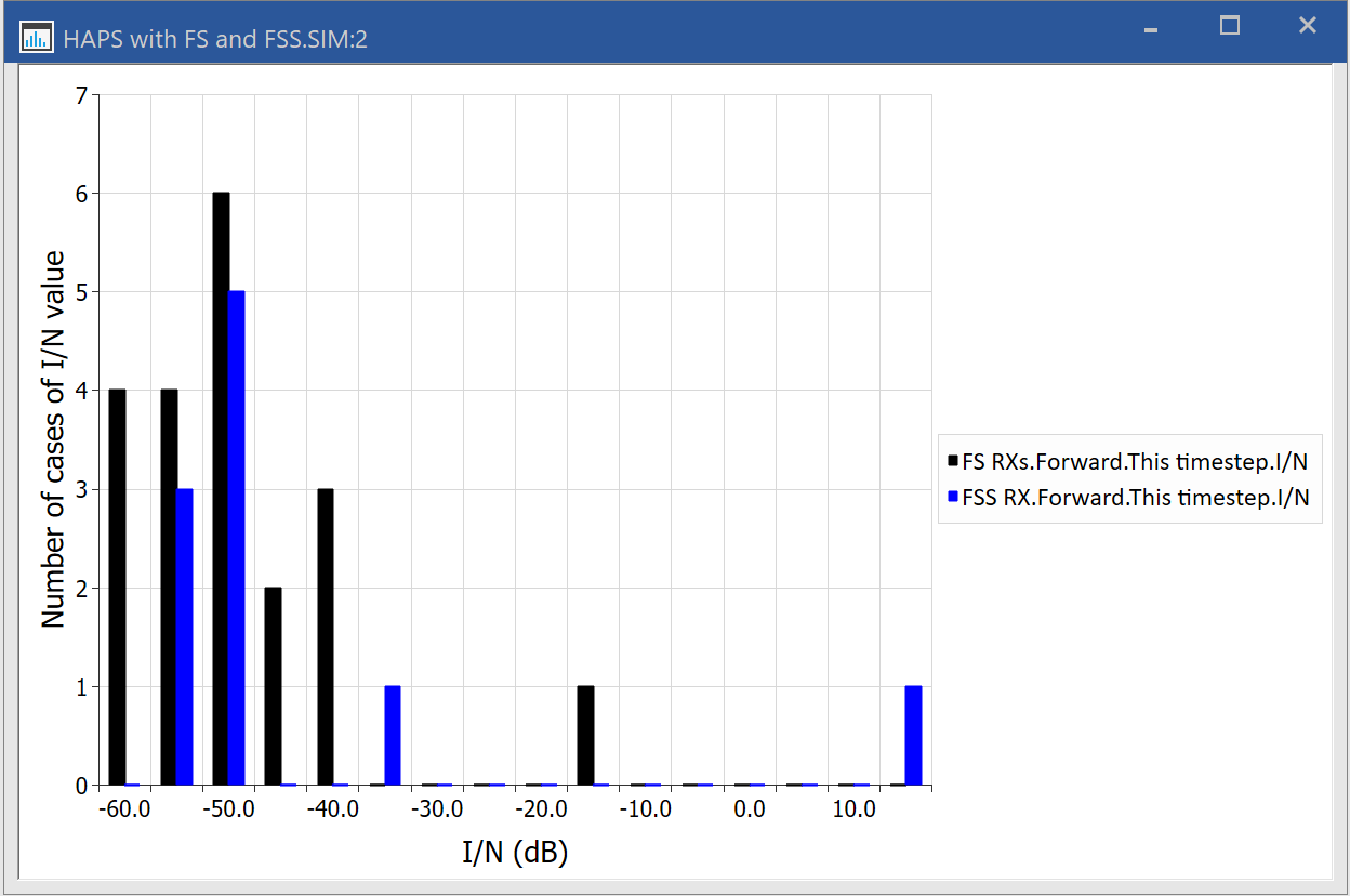 Visualyse Professional V7.10 Watch Screenshot